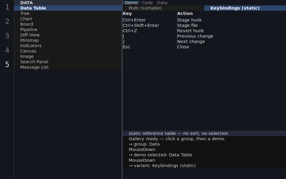 GTK